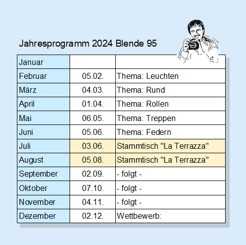 Programm 2024
