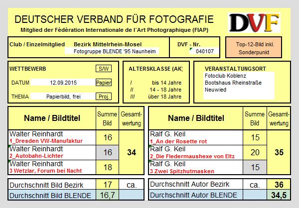 Liste Blende