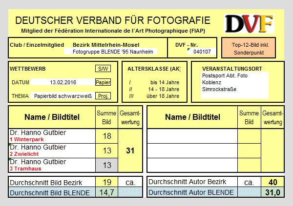 Liste Blende