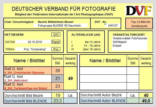 liste composing